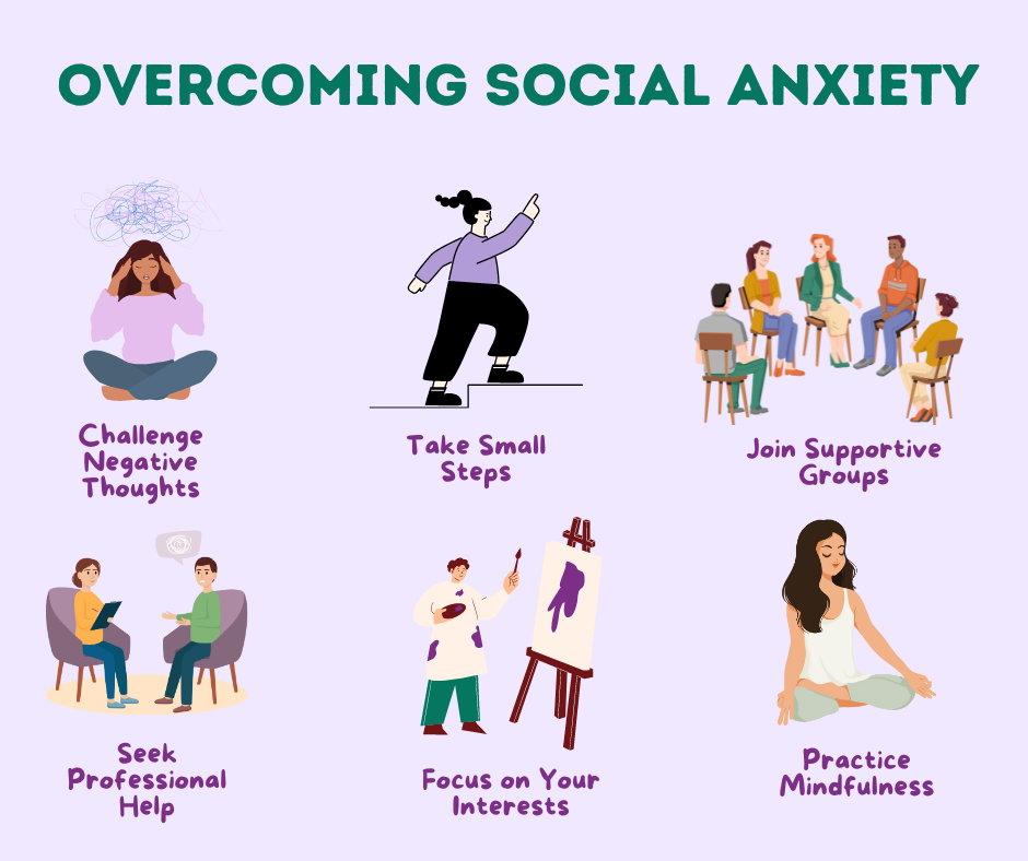 How Do I Know That I Have Social Anxiety Or Am I Just Shy? By Susan George - New Directions Australia - Psychology Services Clinic / Practice
